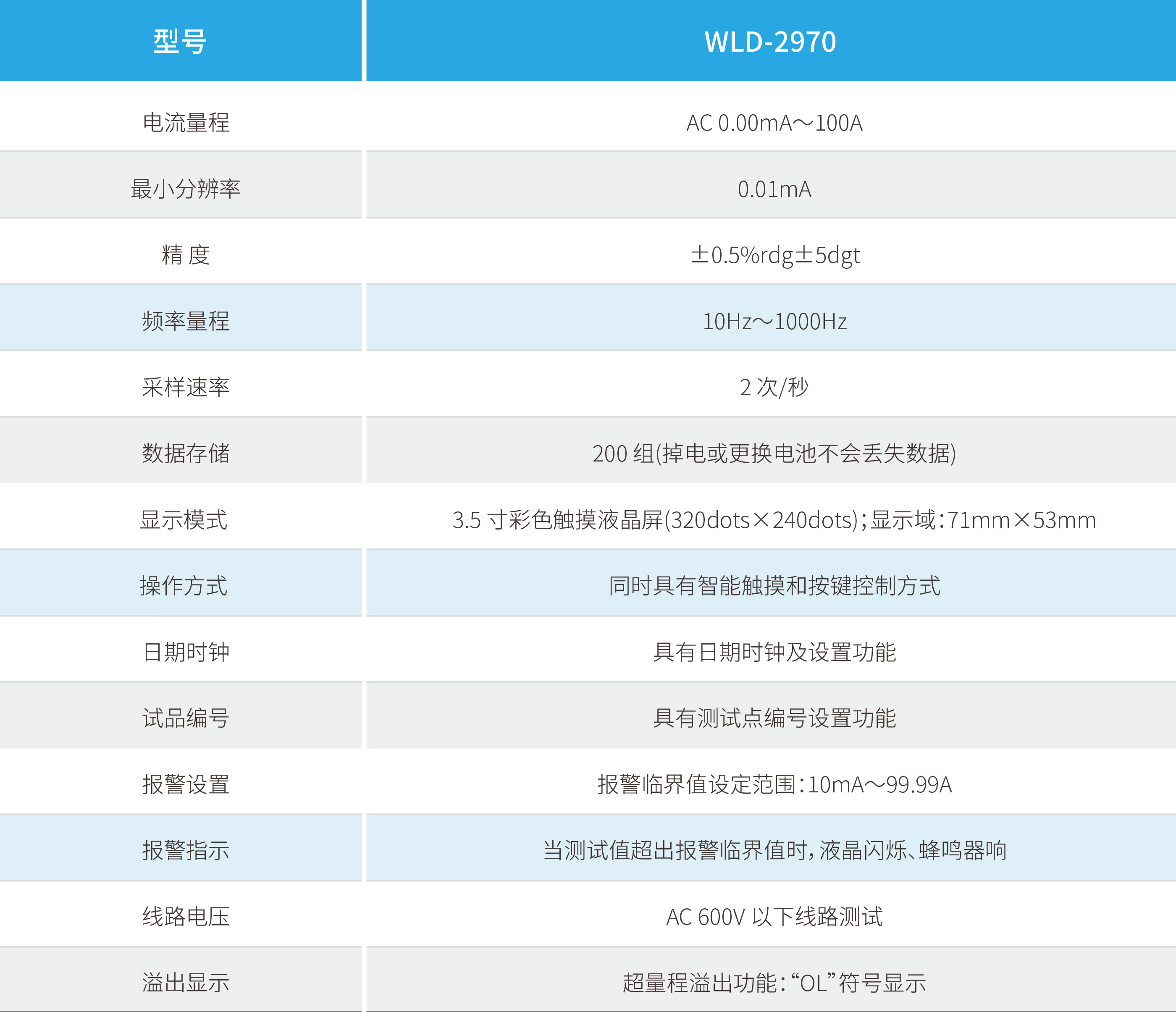壹定发(EDF)最新官方网站
