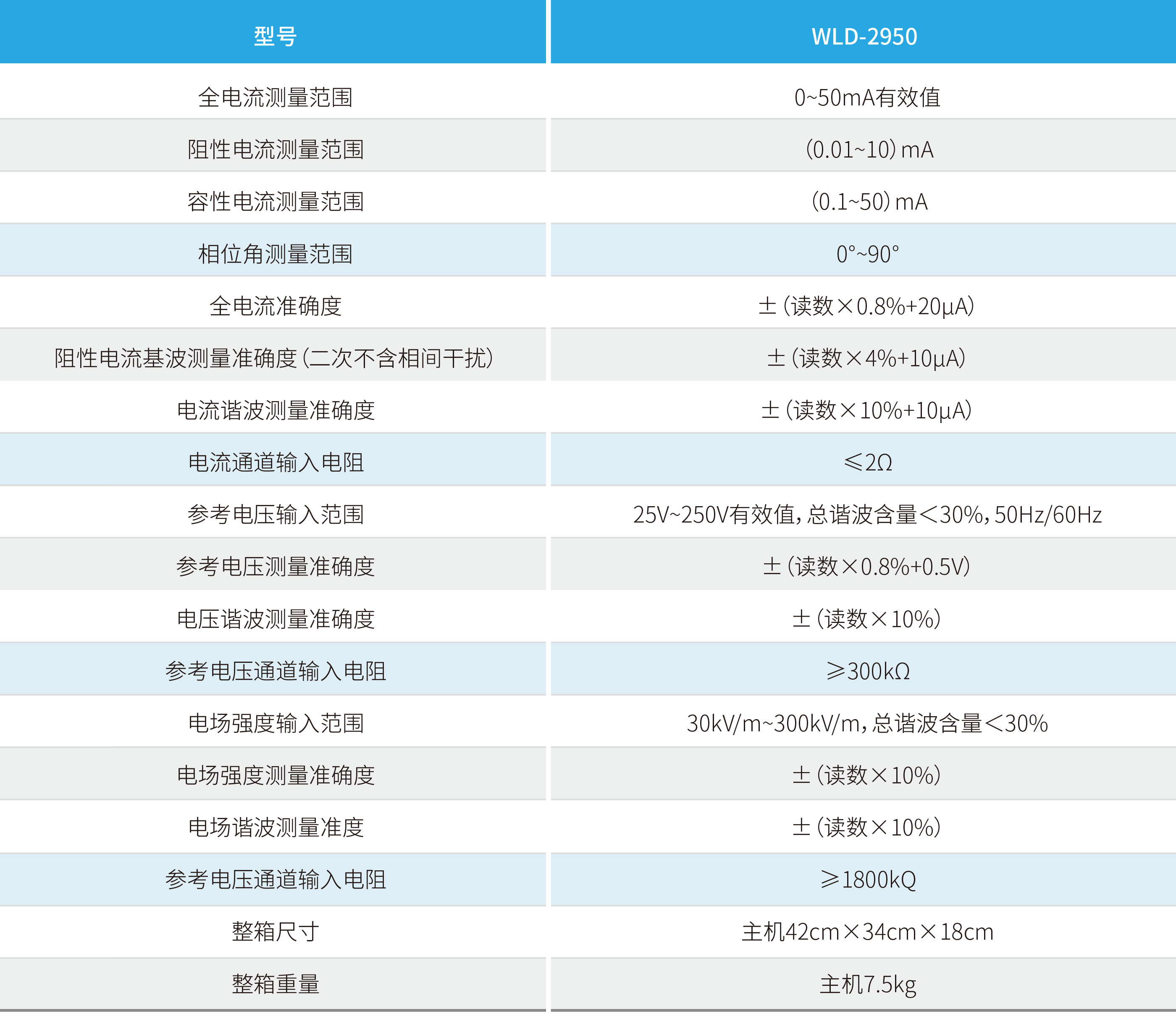 壹定发(EDF)最新官方网站