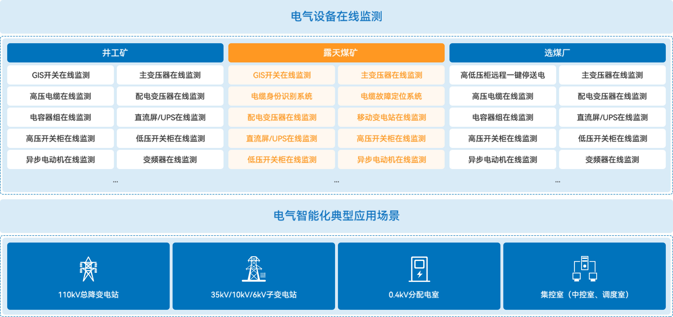 壹定发(EDF)最新官方网站