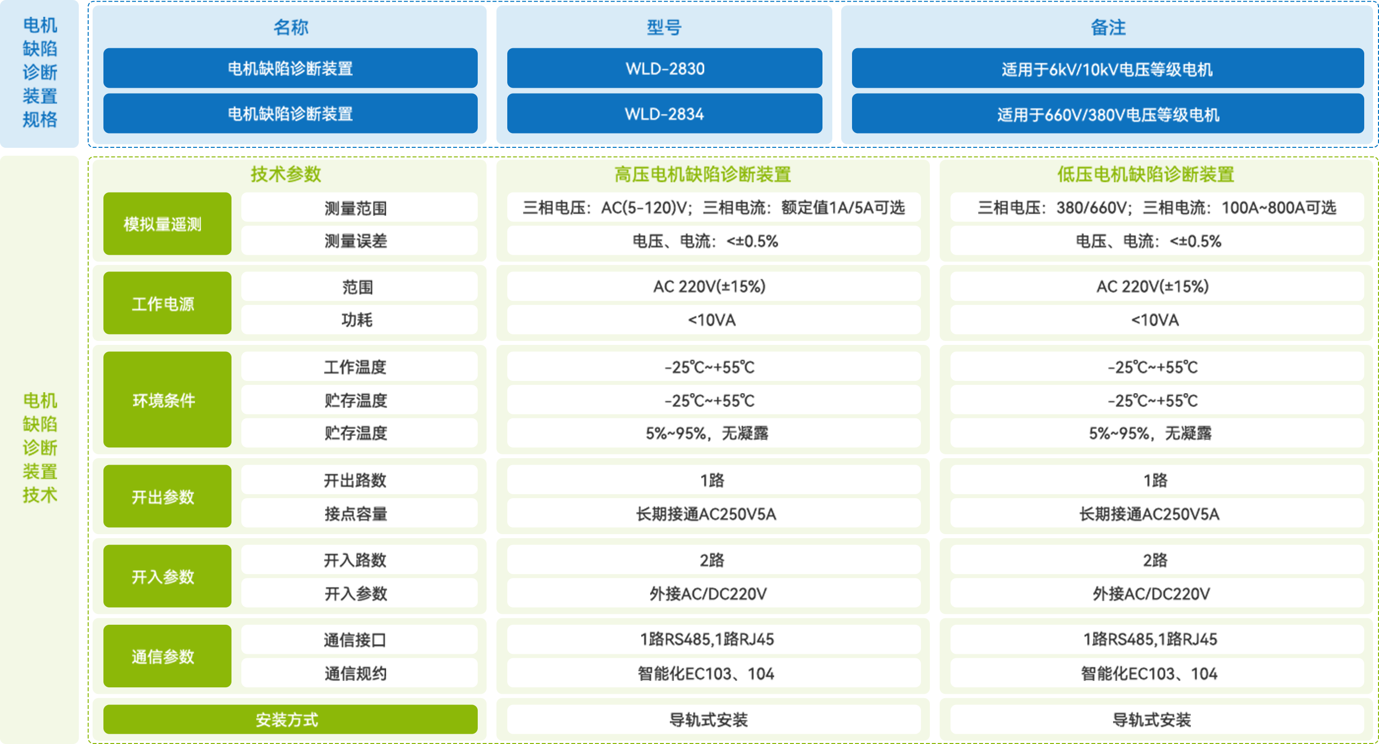 壹定发(EDF)最新官方网站
