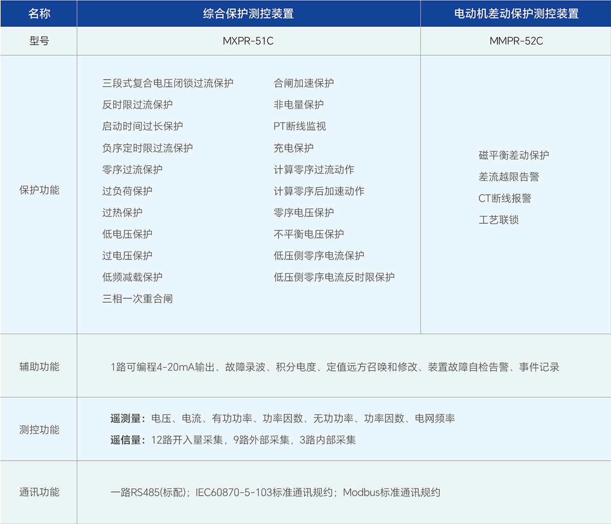 壹定发(EDF)最新官方网站