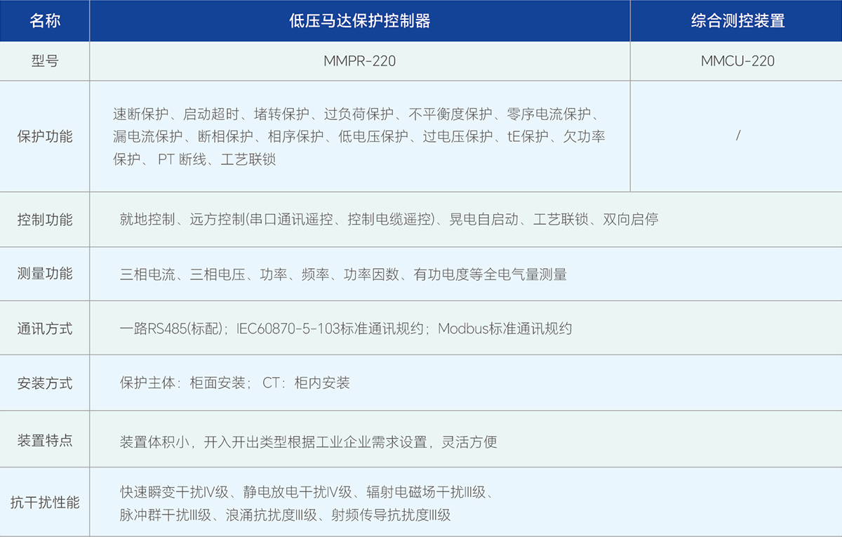 壹定发(EDF)最新官方网站