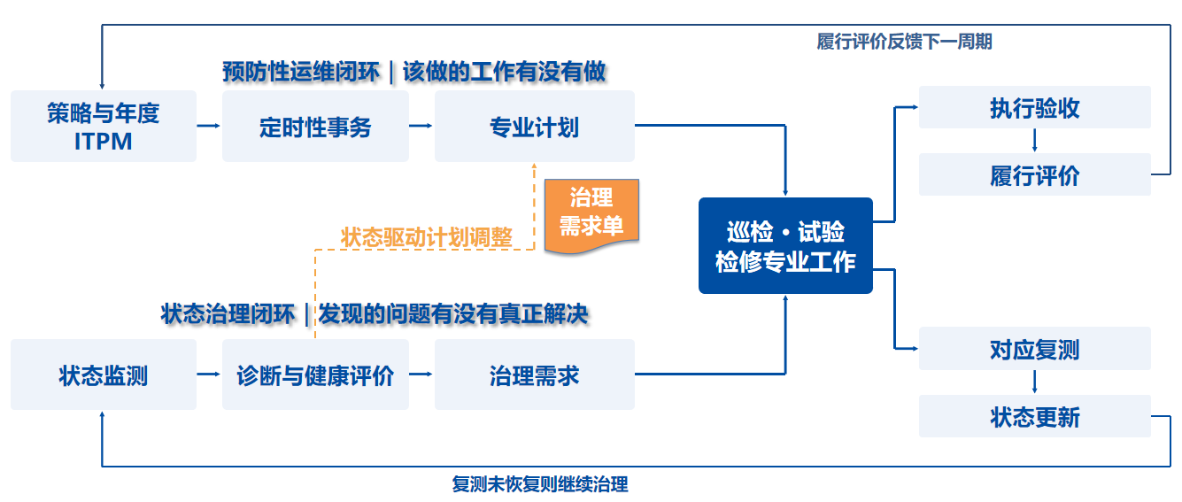 壹定发(EDF)最新官方网站