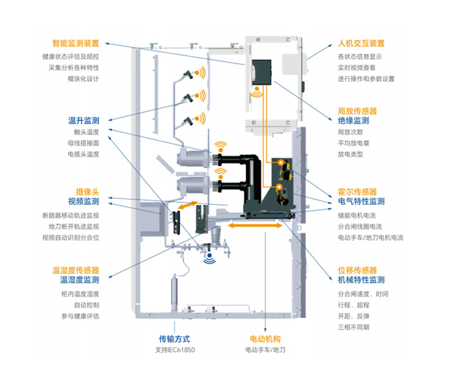 壹定发(EDF)最新官方网站